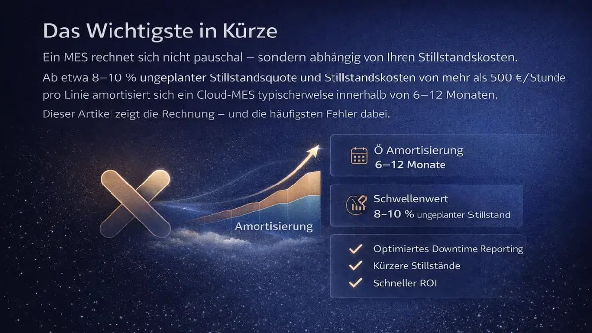 Stillstandsquote_MES