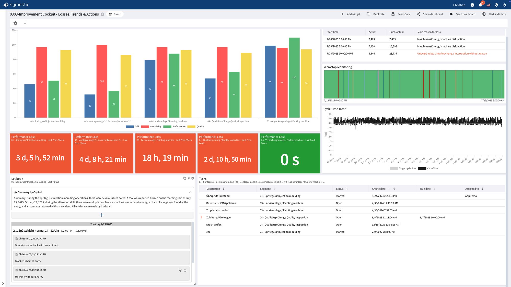 screenshot-ci screenshot-ci