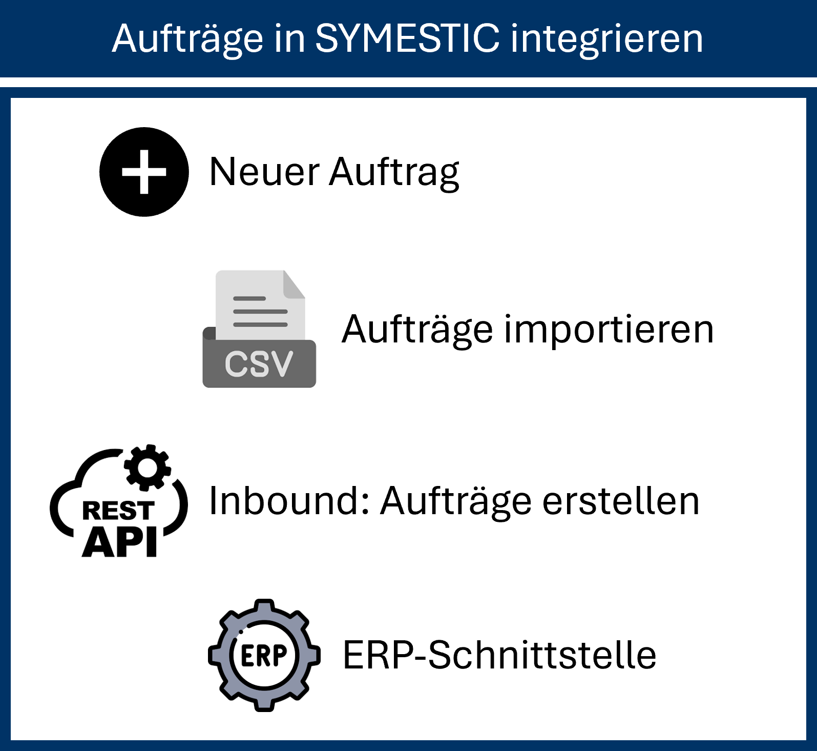 mes erp integration mes erp integration