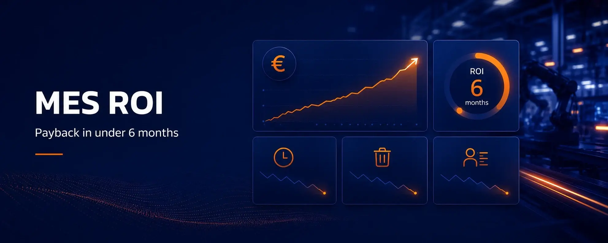 MES ROI: Business Case Calculator with Real Numbers