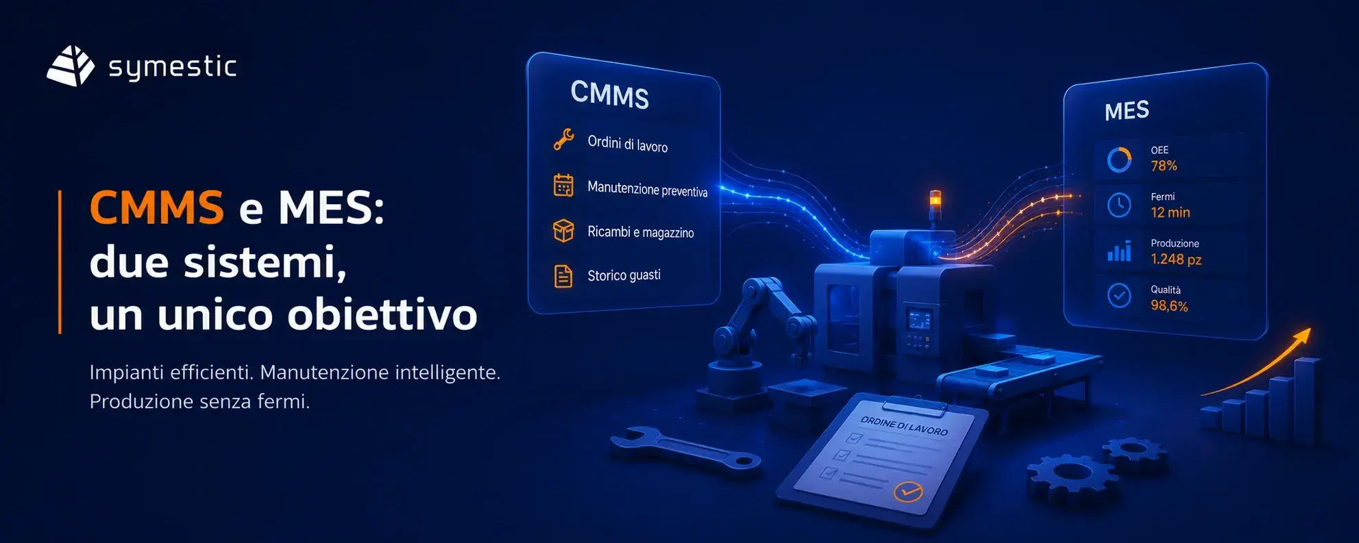 CMMS: cos'è, funzioni e differenza con il MES