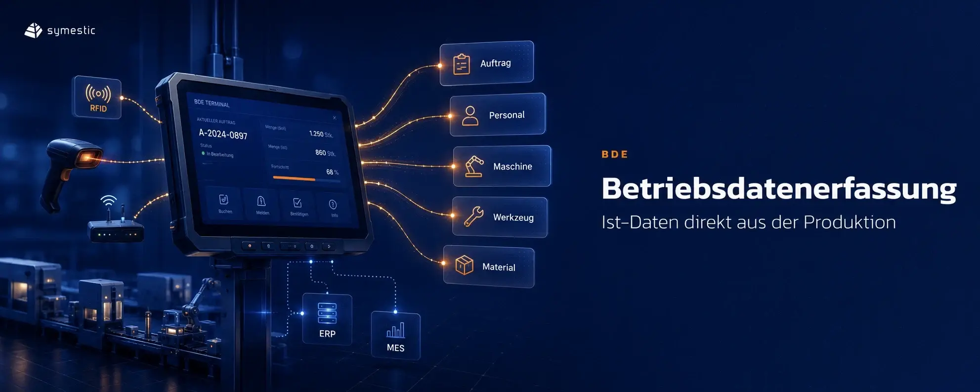 Betriebsdatenerfassung (BDE): Definition & Datenarten