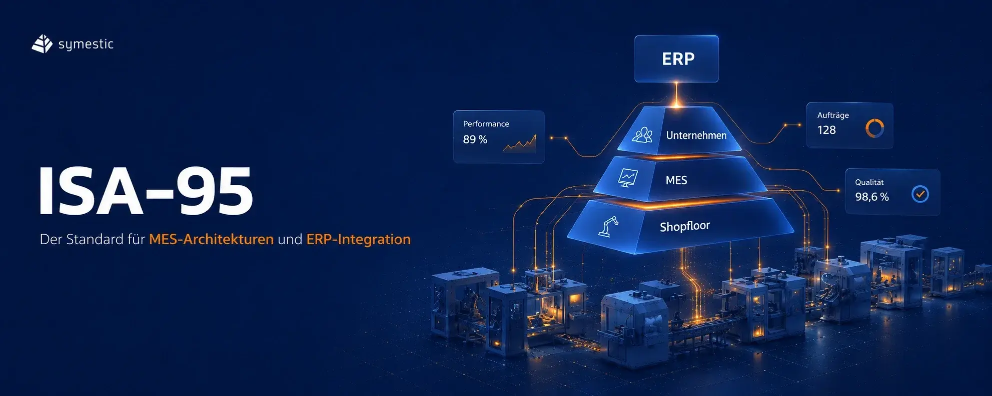 ISA-95: Der Standard für MES-Architekturen und ERP-Integration