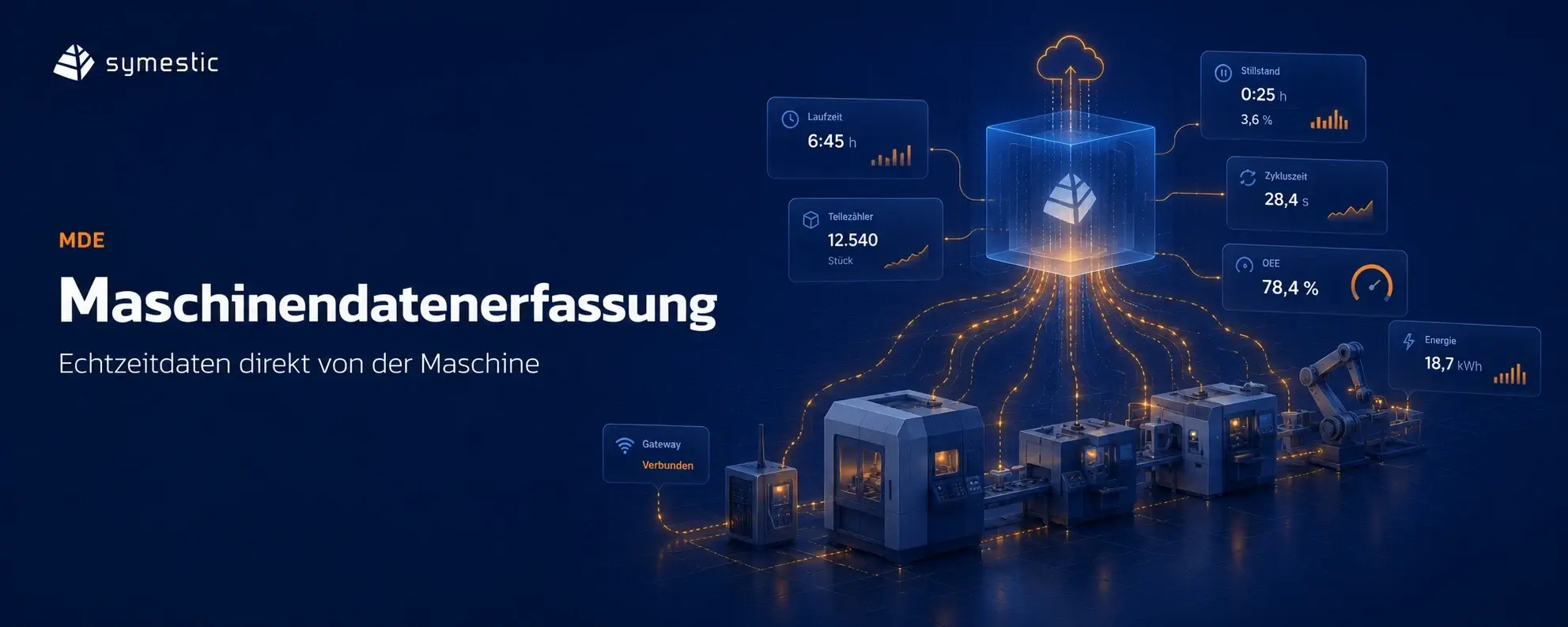 Maschinendatenerfassung (MDE) in der Cloud