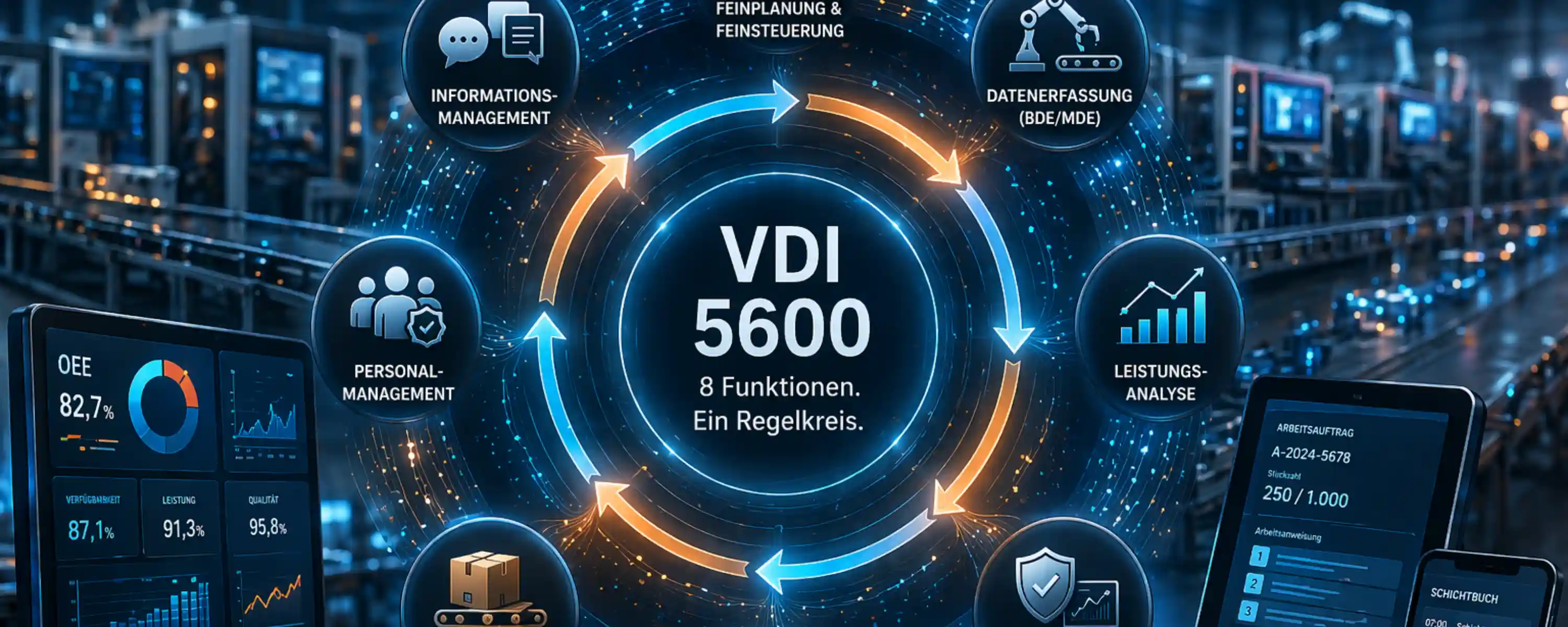 MES-Funktionen nach VDI 5600: 8 Aufgaben mit Praxiszuordnung 2026