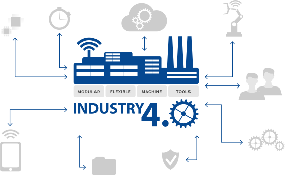 grafik-industrie-4-0 grafik-industrie-4-0