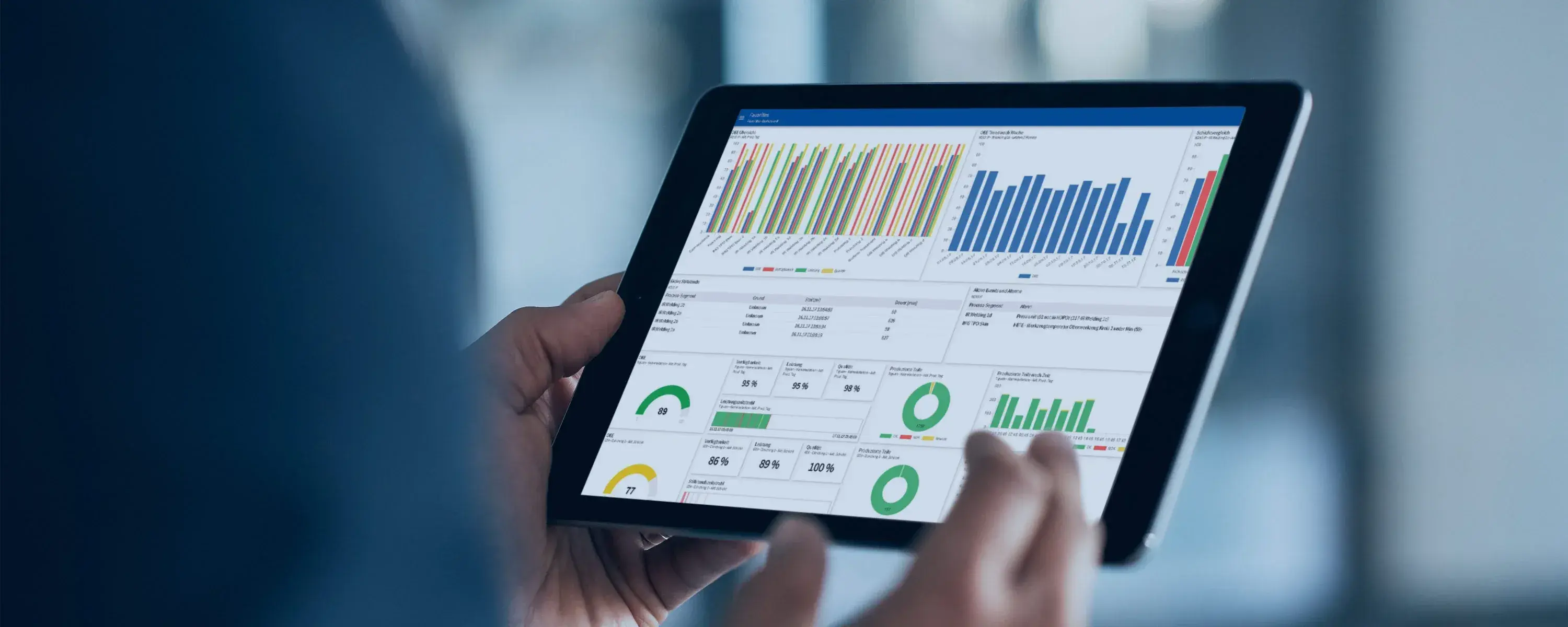 OEE-Dashboard auf Tablet: Echtzeit-Kennzahlen mit Verfügbarkeit, Leistung, Qualität und Produktionsanalyse