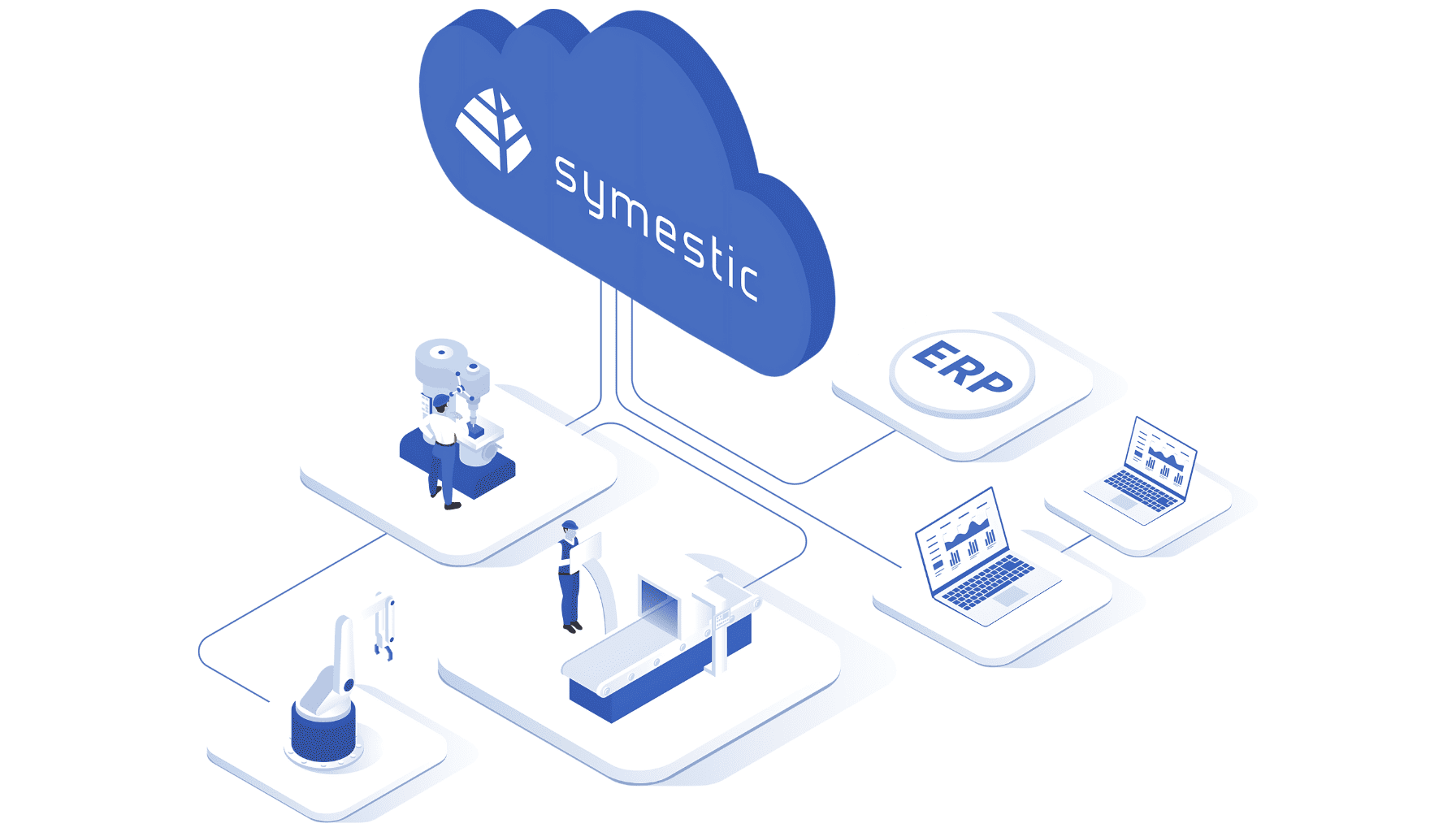 cloud-mes-software