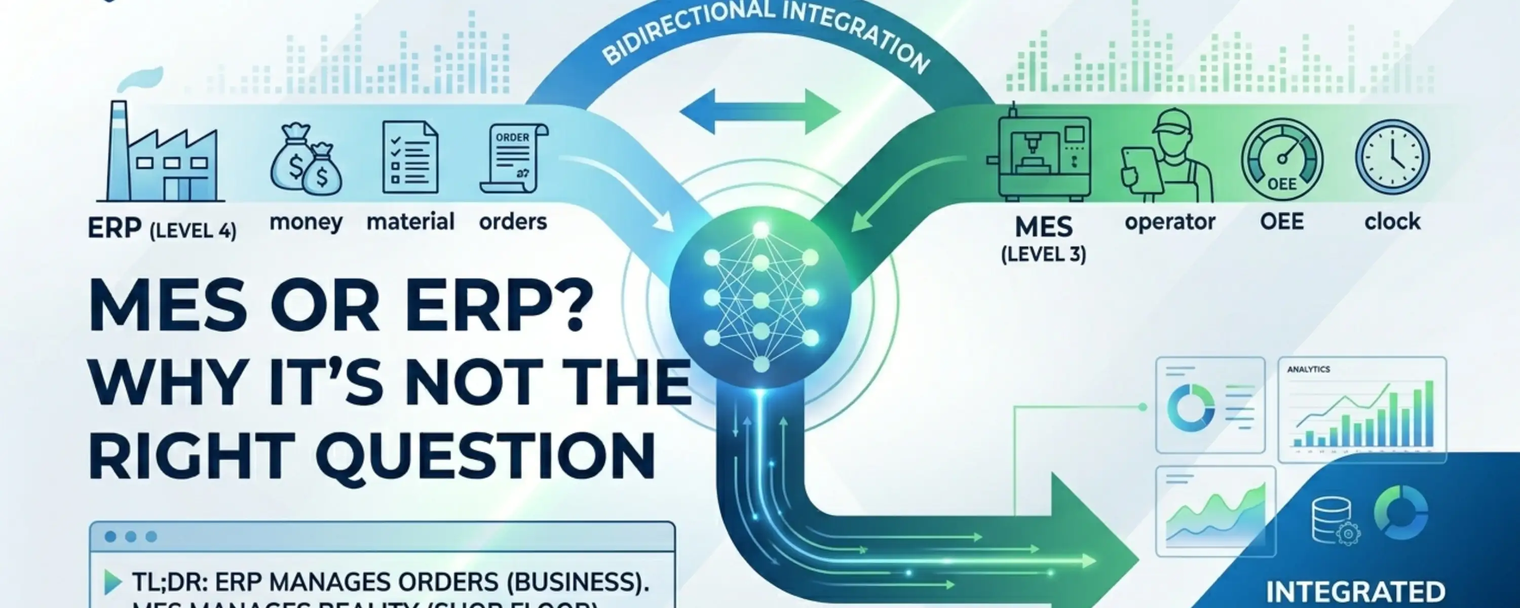 MES vs ERP: Differences, Integration & Decision Guide