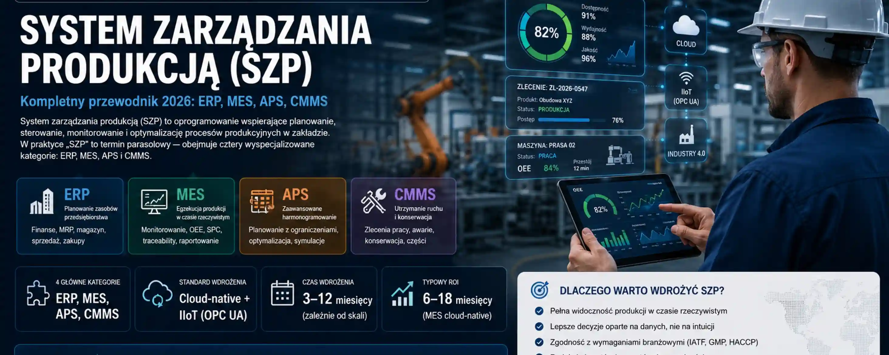 System zarządzania produkcją — co to jest, rodzaje i jak wybrać