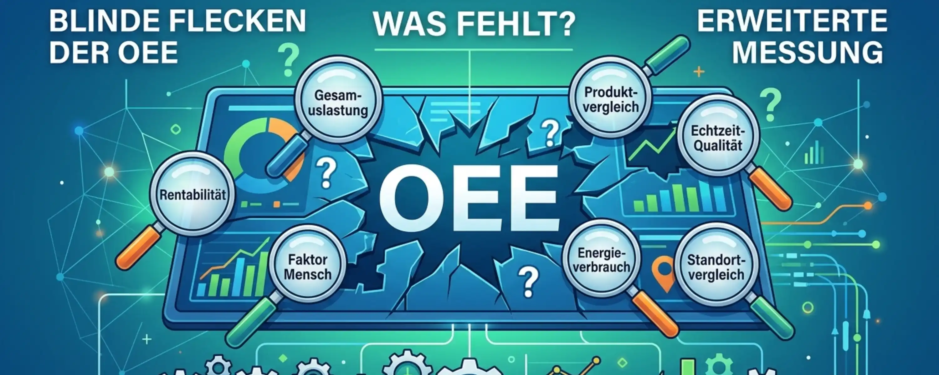 OEE-Grenzen: 7 blinde Flecken der Kennzahl