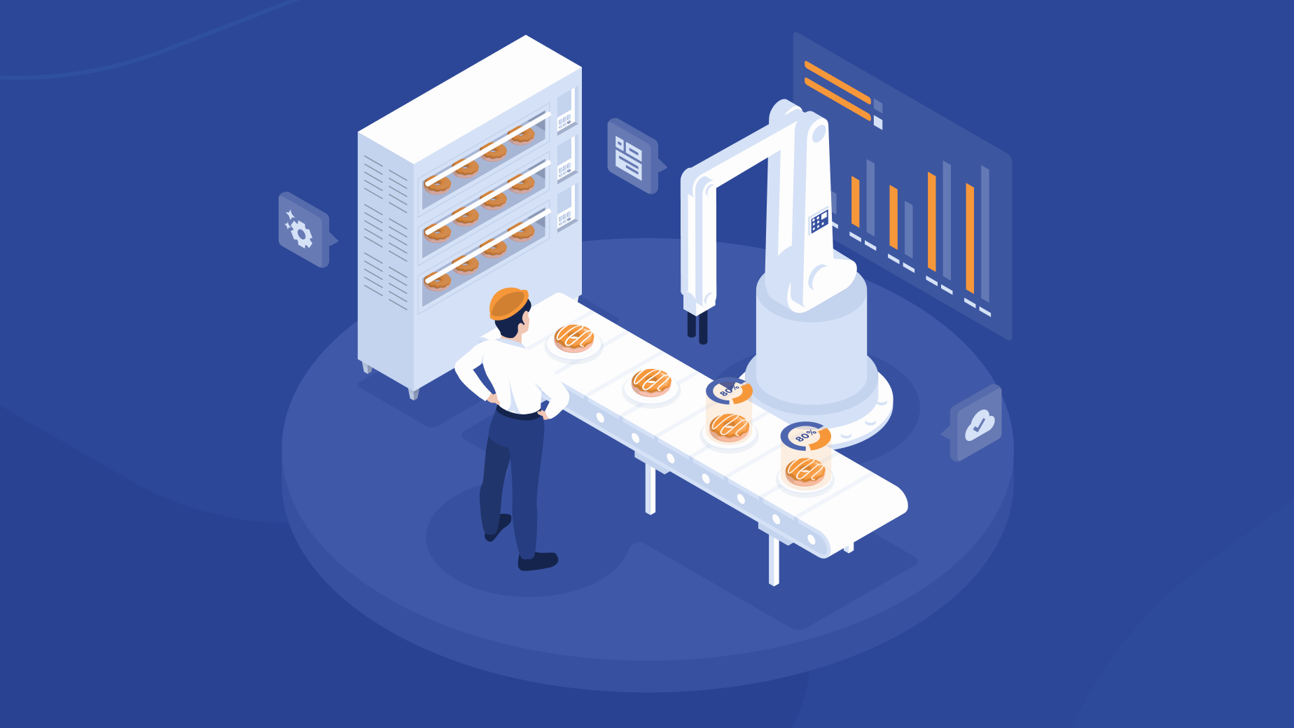 Symestic Nahrungsmittelindustrie